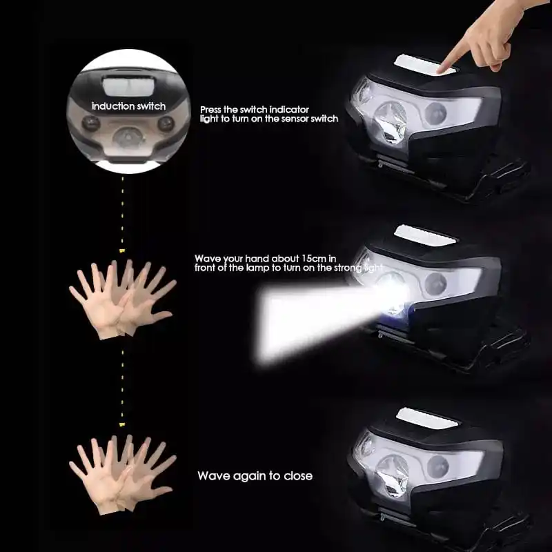 Powerfull LED Headlamp Rechargeable Body Motion Sensor Headlight