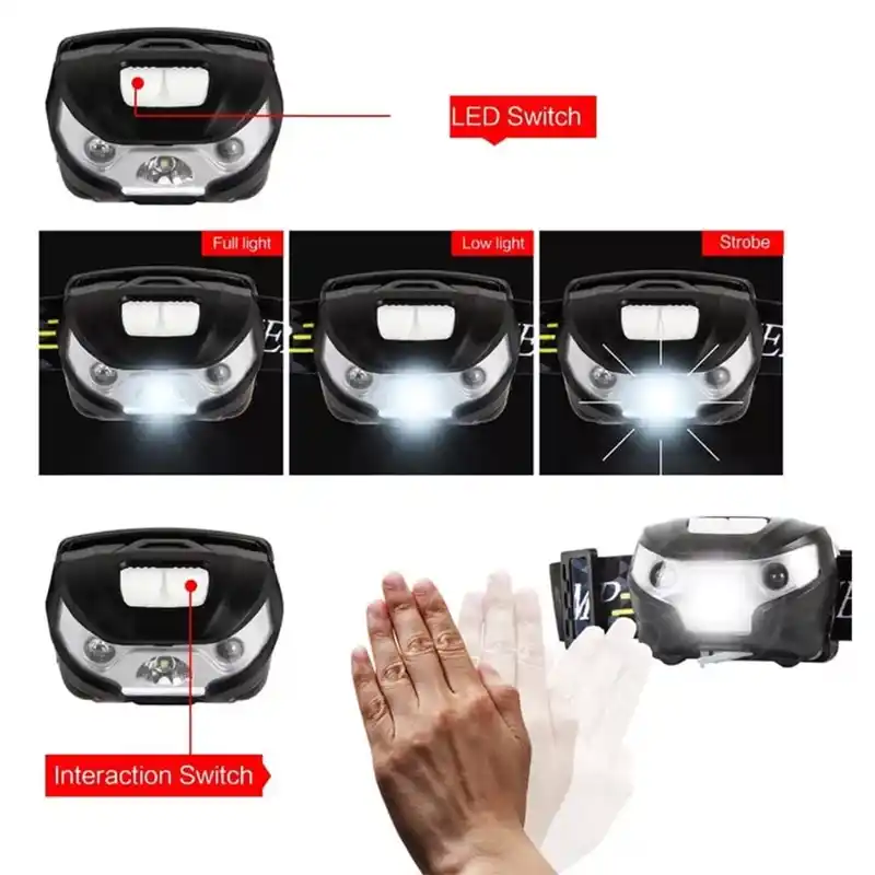 Powerfull LED Headlamp Rechargeable Body Motion Sensor Headlight