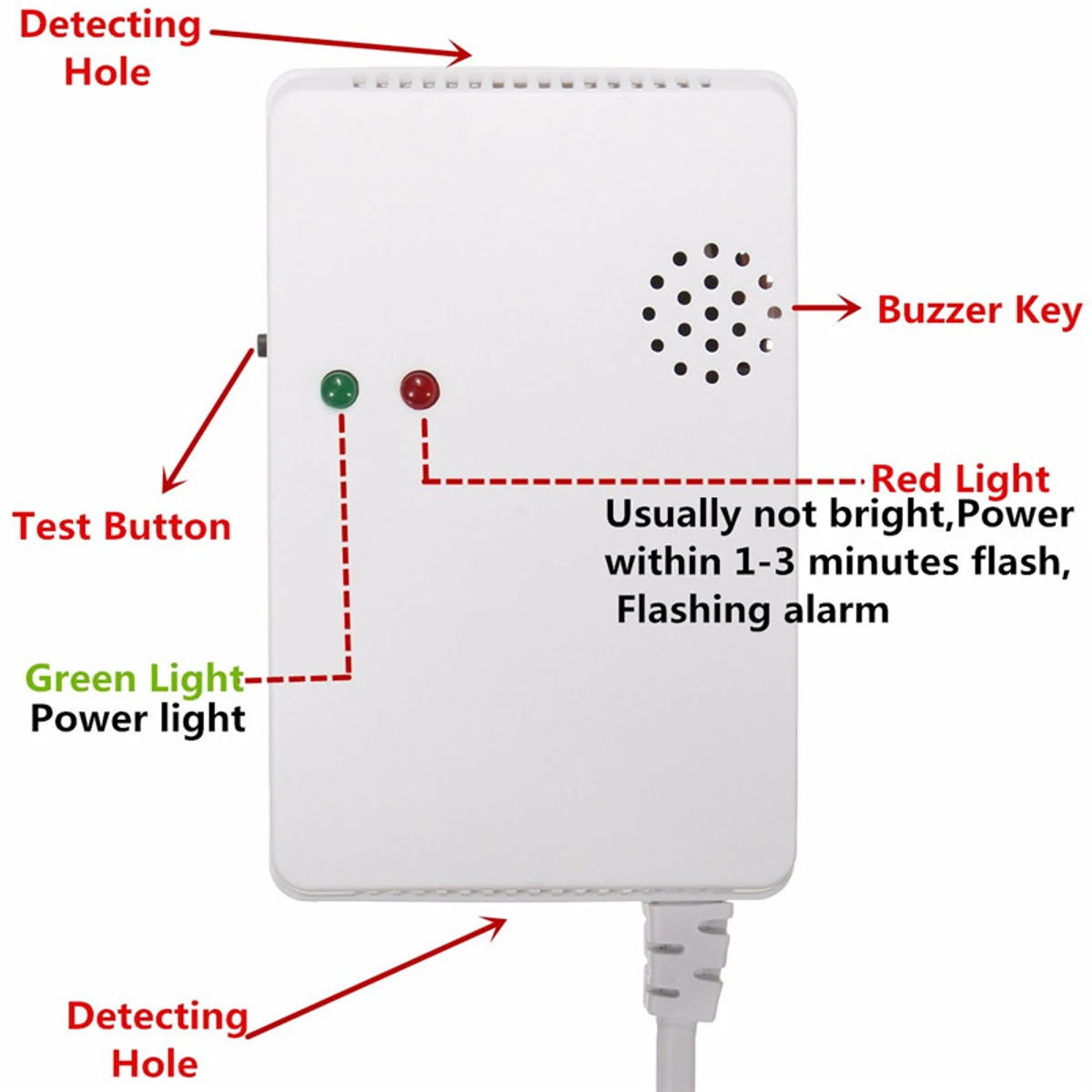 LPG Natural Gas Leak Security Alarm Sensor Warning Detector, Natural Gas Alarm, Gas Warning Detector