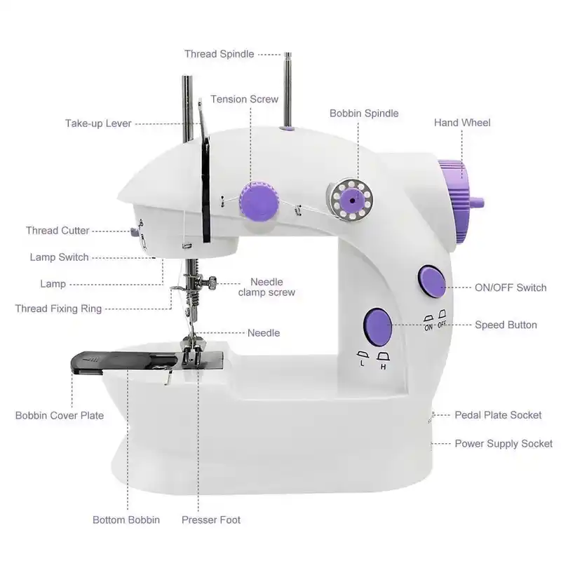 4 In 1 Electronic Sewing Machine With Foot Paddle - VOF
